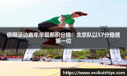 极限运动嘉年华最新积分榜：北京队以57分稳居第一位