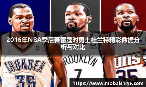 2016年NBA季后赛雷霆对勇士杜兰特精彩数据分析与对比